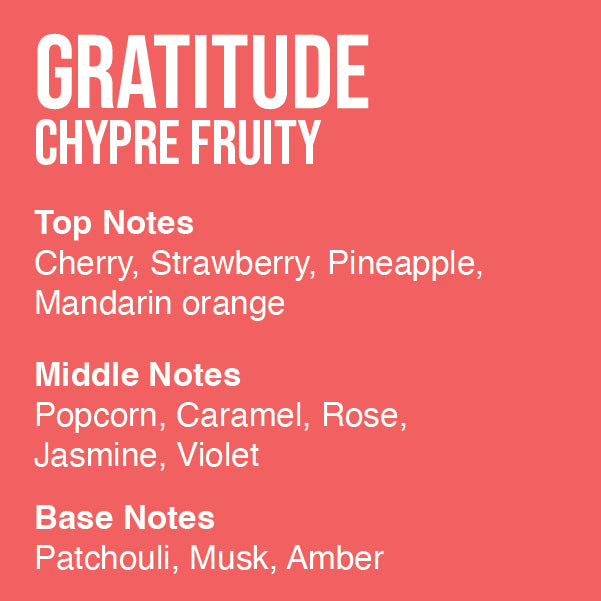 Gratitude Eau de Parfum